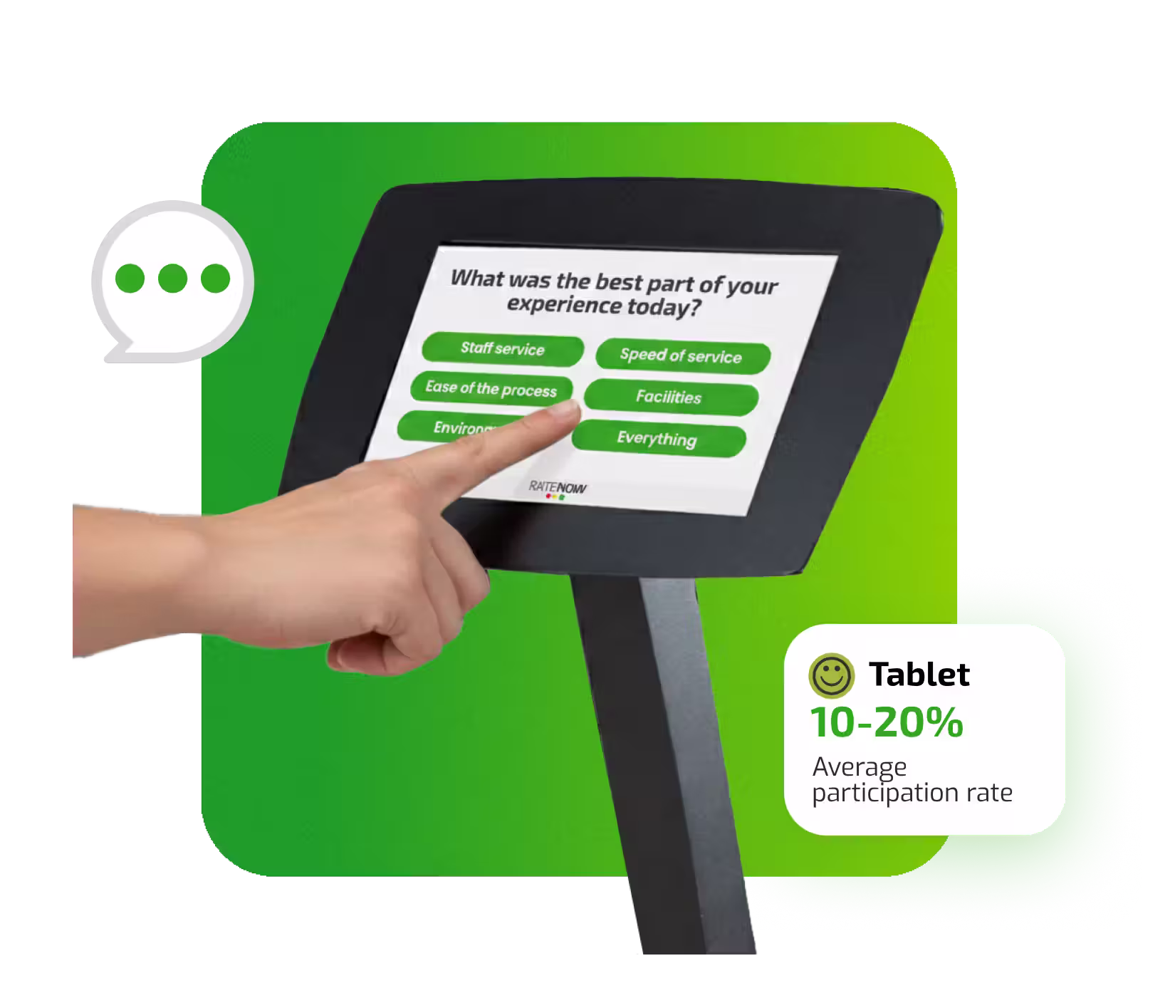 Encuestas con Smiley Feedback Tablet