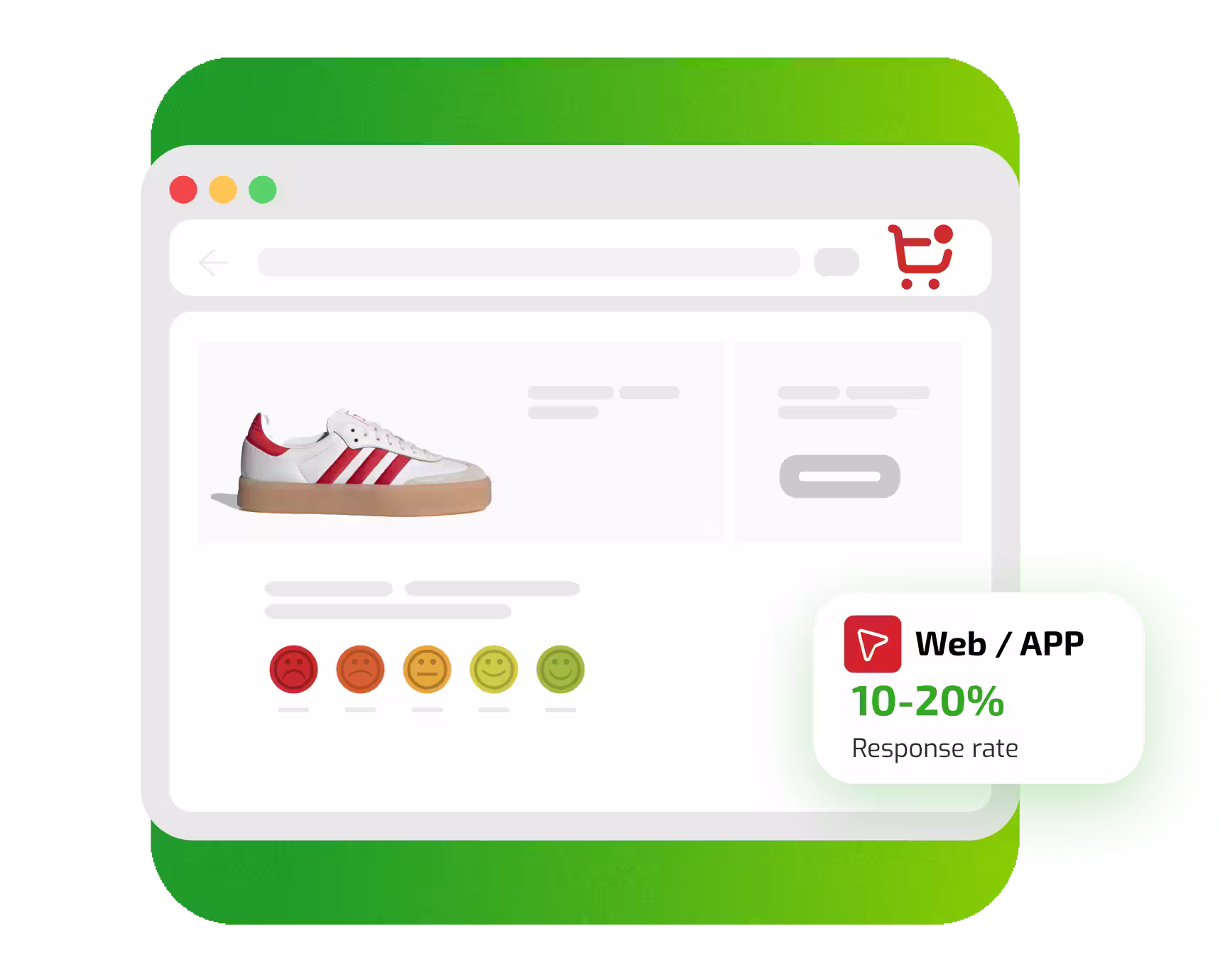 Encuesta NPS en la Web